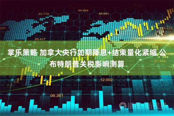 掌乐策略 加拿大央行如期降息+结束量化紧缩 公布特朗普关税影响测算